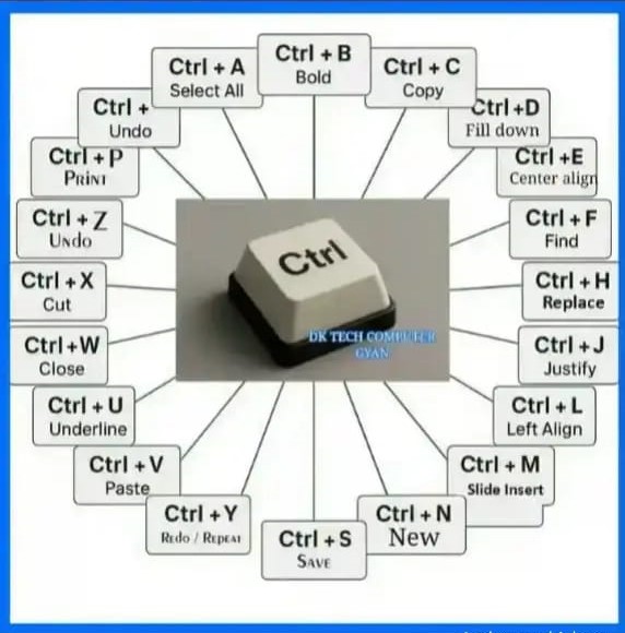HTML CSS JS Project 9